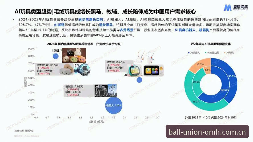 球盟会QMH入口 2025年最新动态:球盟会QMH入口技术评测与用户体验全面解析